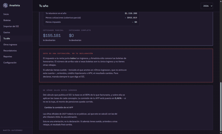Proyección de abril